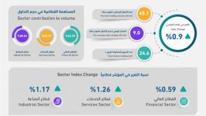Ase